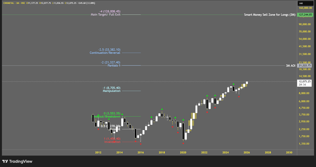 CNXMETAL 2026 01 28 10 44 55 bedc3
