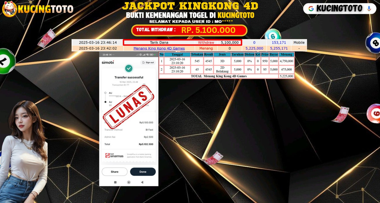 KUCINGTOTO JACKPOT TOGEL KINGKONG 4D RP.5.100.000.,- LUNAS