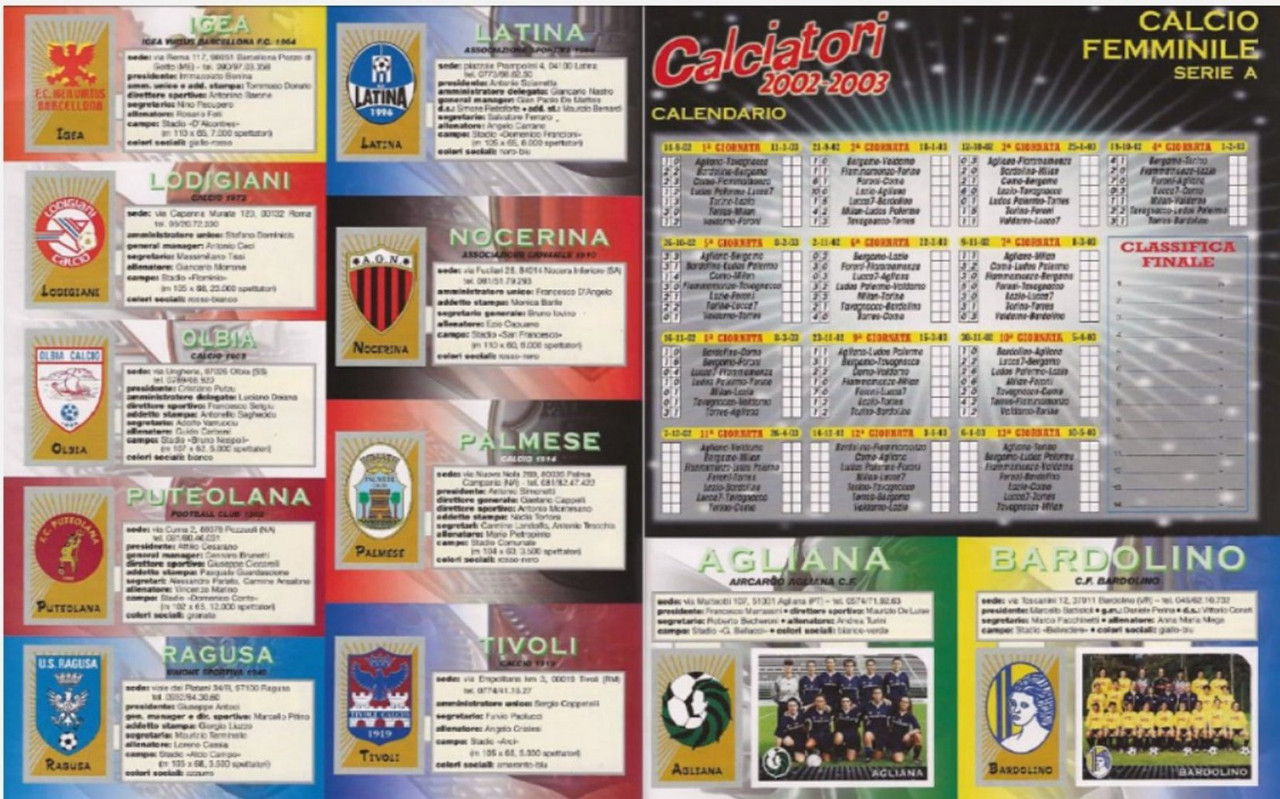 Album-Calciatori-2002-03-Panini-62