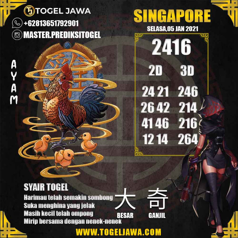 Prediksi Singapore Tanggal 2021-01-05