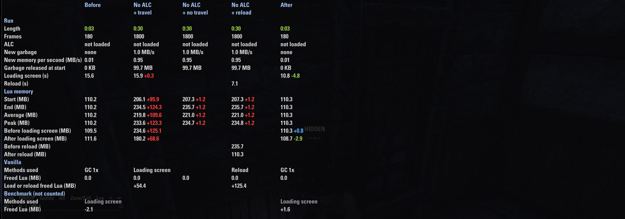 pc 60fps 30s vanilla fill scan 3 1
