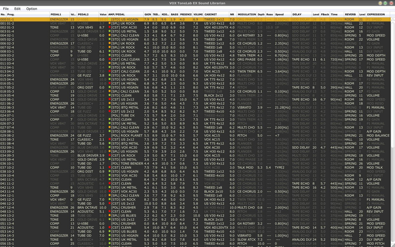 Tonelab EX librarian
