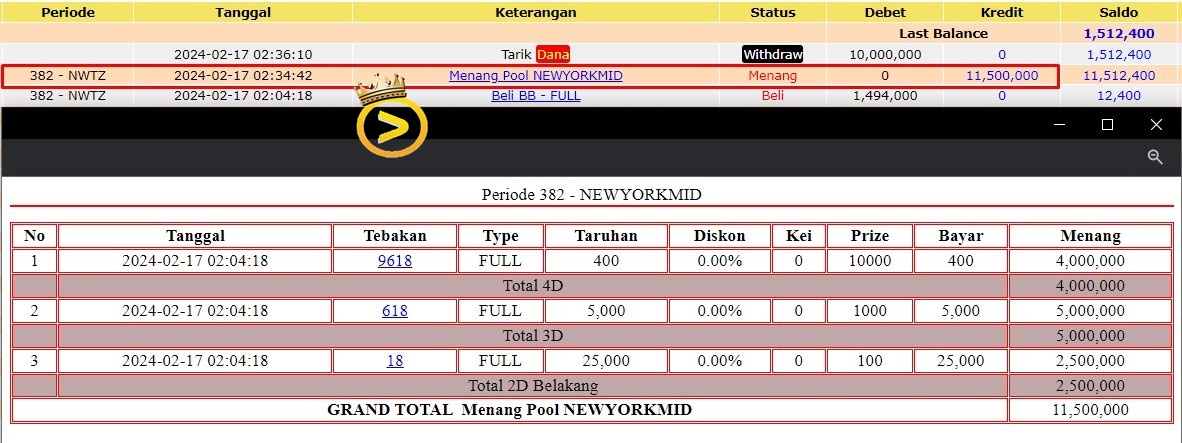 Bukti JP hari ini