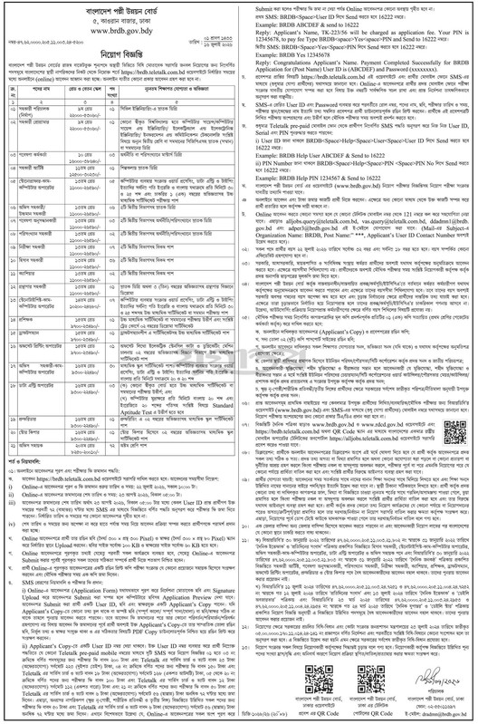 BRDB-Job-Circular-2026