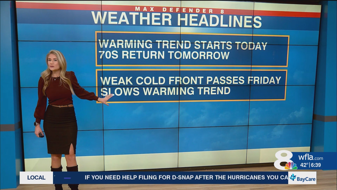 NewsChannel 8 Today at 6a_20241204_11001200.ts_snapshot_40.35.802