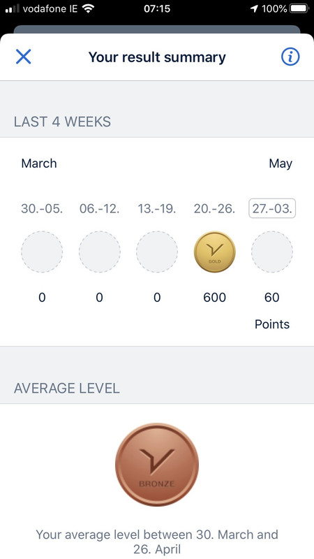 thumbnail_Screenshot 2020-04-27 at 07.15.45