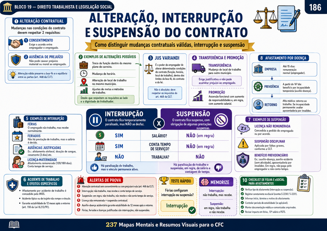 Página 4 da biblioteca