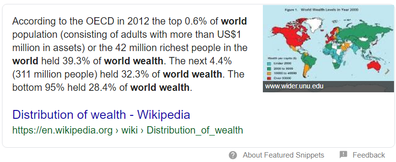 Global-Distribution-of-Wealth.png