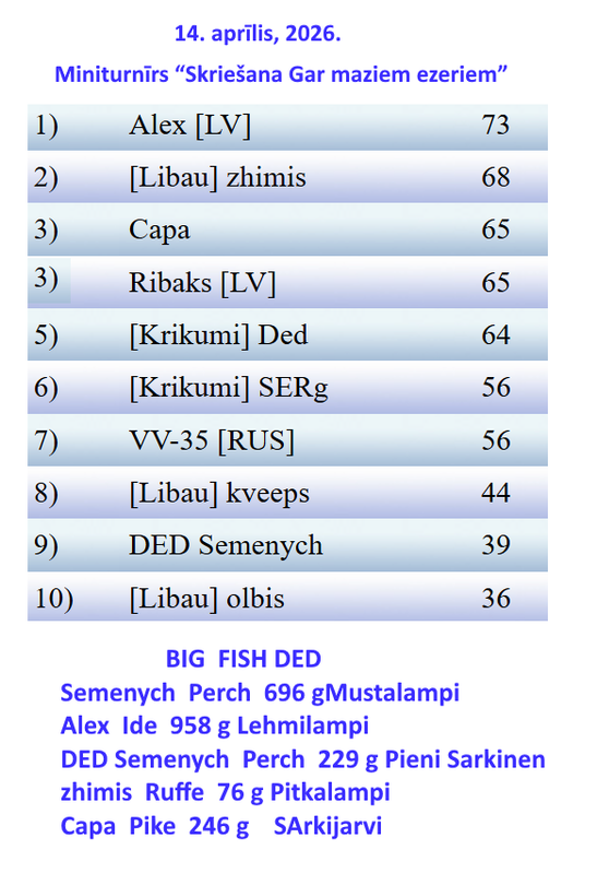 Скриншот 20260414 215306