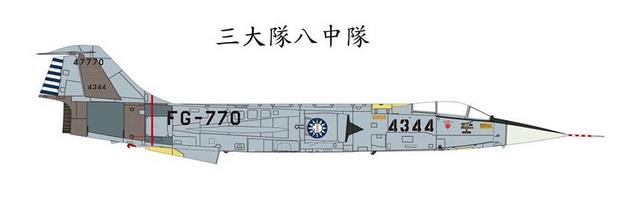 Kinetic K48080 1/48 F-104J Starfighter JASDF 