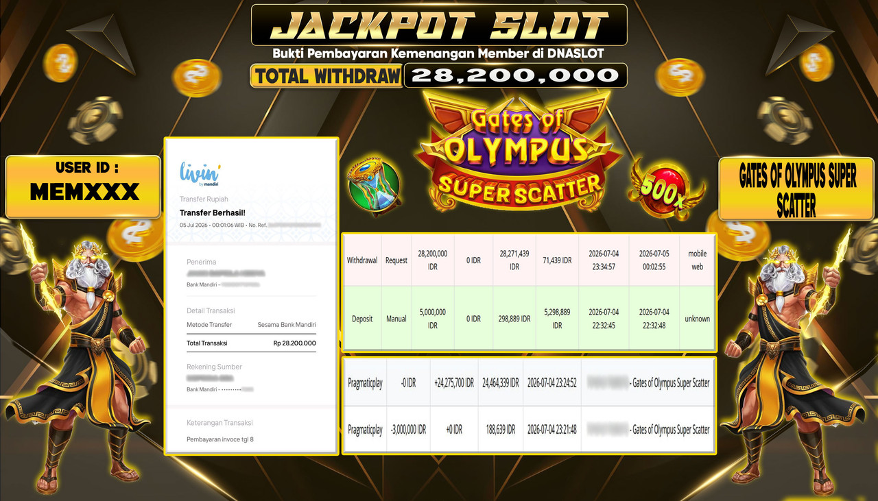 JACKPOT SLOT GATES OF OLYMPUS SUPER SCATTER  04 JULY 2026