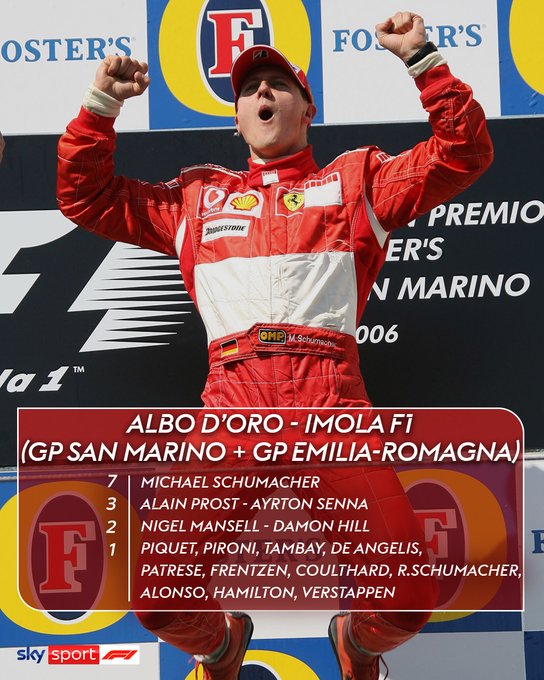 albo doro gp imola f1 gp san marino emilia romagna schumacher