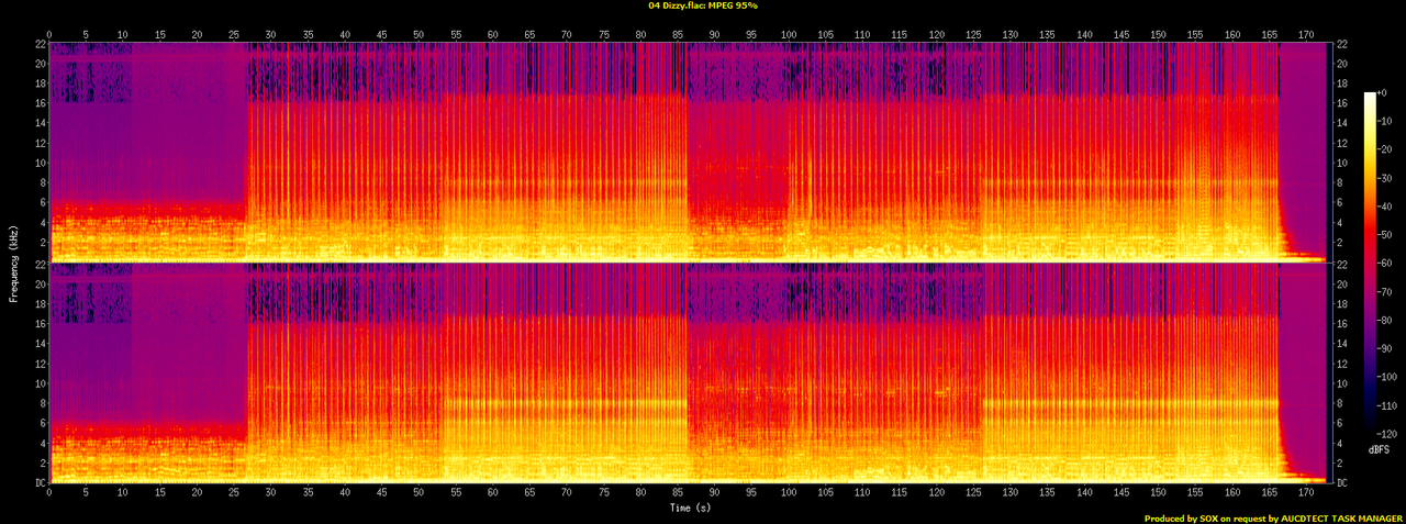 04 Dizzy.flac.spectrogram