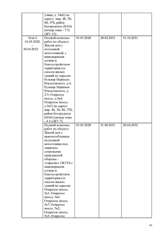 ПД на сайт_Страница_084
