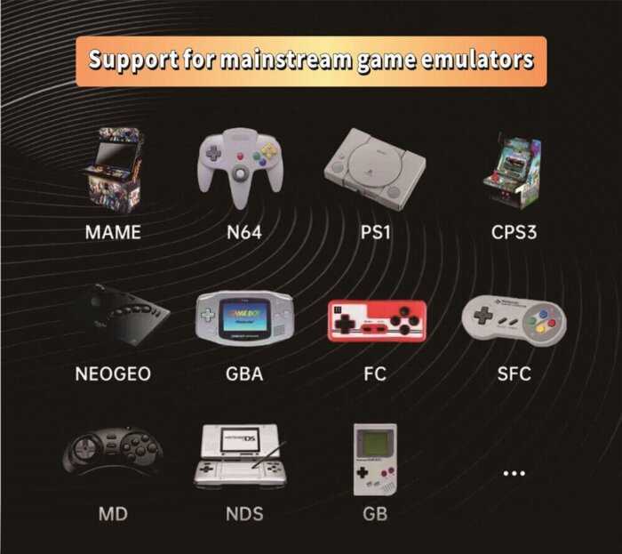 Consola de juegos retro portátil R36S.