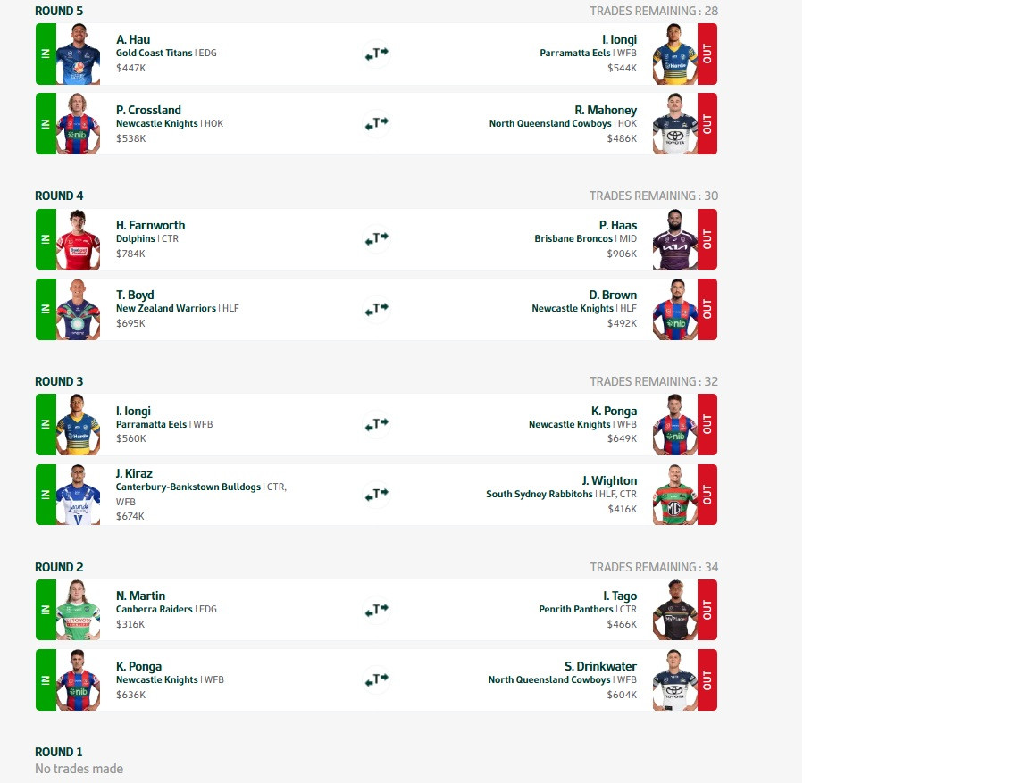 NRL Fantasy 2026 Part 13 - Worst Spine in the NRL!! - Page 41