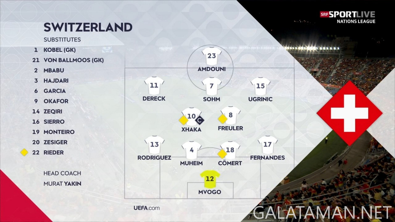 11-18_20-30-00_SRF zwei HD_Fussball - UEFA Nations League Männer, Spanien - Schweiz.ts_snapshot_00.1