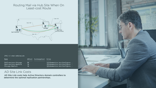 managing-microsoft-exchange-server-mail-flow-topology-v1.png