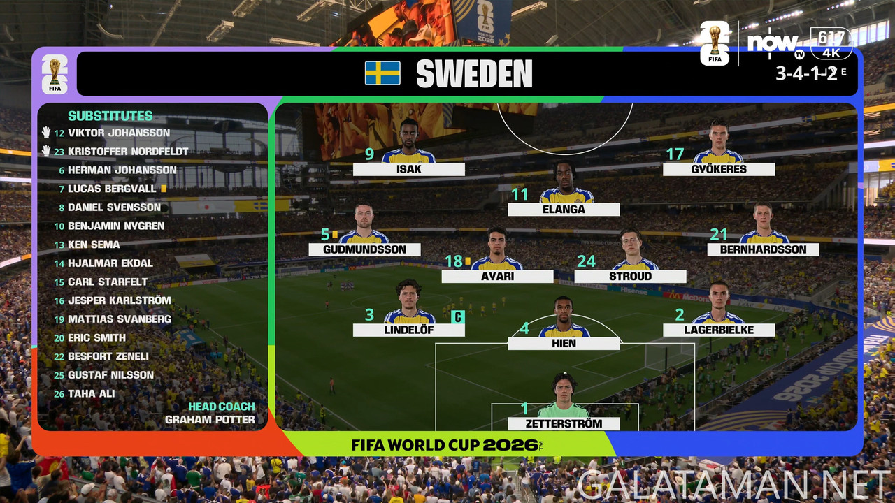 [Image: 20260625-JPN-SWE-WC26-F-NOW-4K-mkv-snaps...06-740.jpg]
