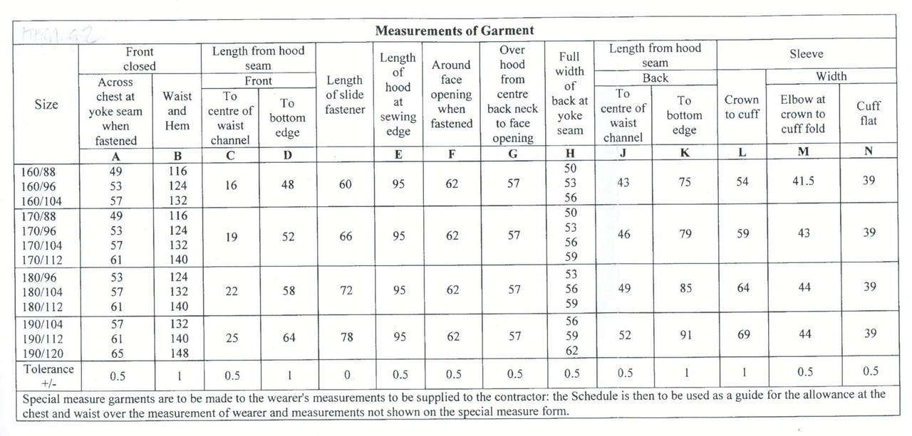 SAS_Smock_Sizing.jpg