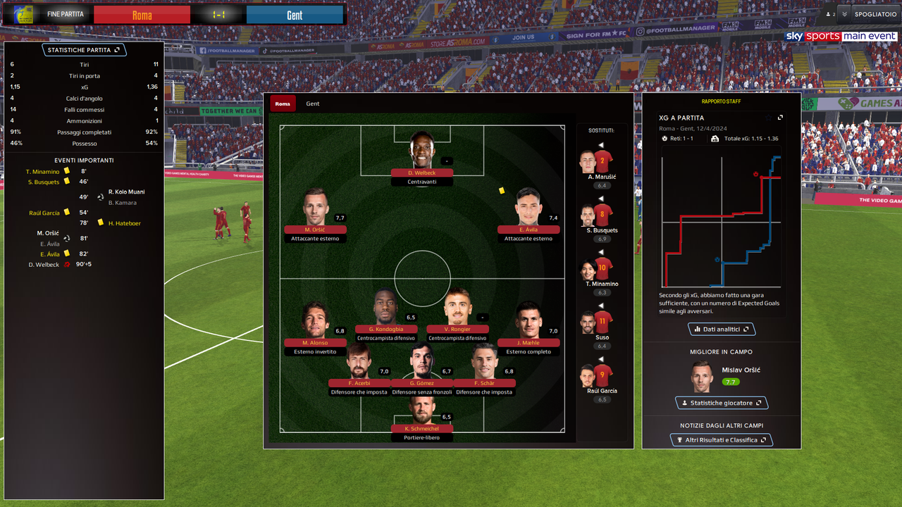 [Immagine: Football-Manager-2024-20-02-2025-15-10-38.png]