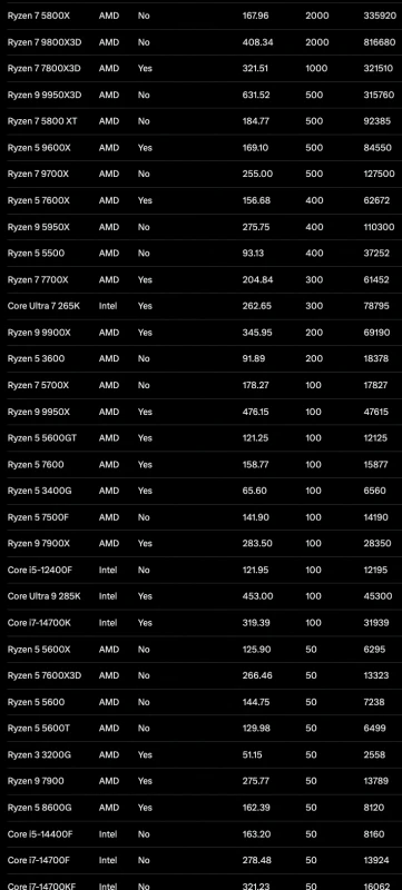 q93_b37b96f32a985fce01b676bad4a8fd1f02cf