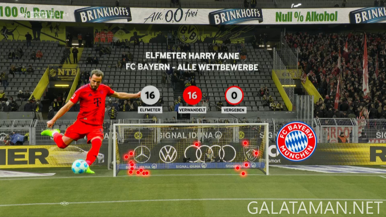 11-30_17-20-01_Sky Sport Bundesliga FHD_Borussia Dortmund vs FC Bayern München.ts_snapshot_00.23.09.