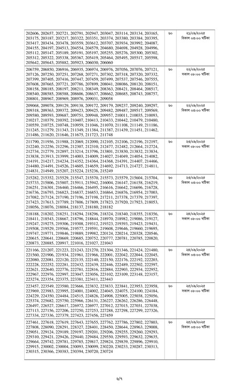 Combined-9-Bank-Senior-Officer-Written-Exam-Result-2025-PDF-6