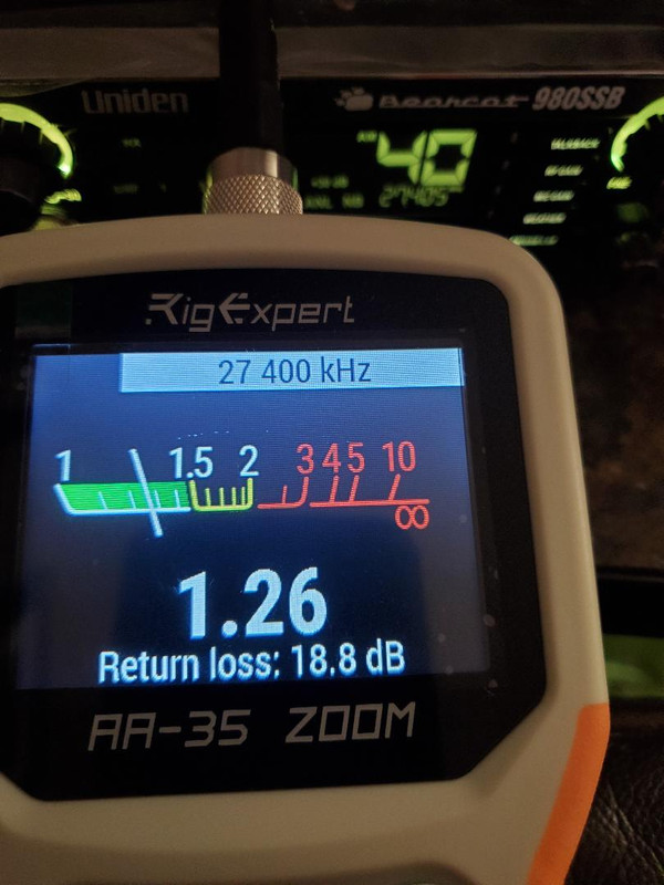 40