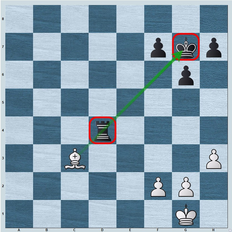 Blitz chess postmortem #745: Sicilian defense - Pin variation 