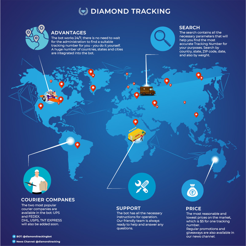 diamond-tracking.jpg