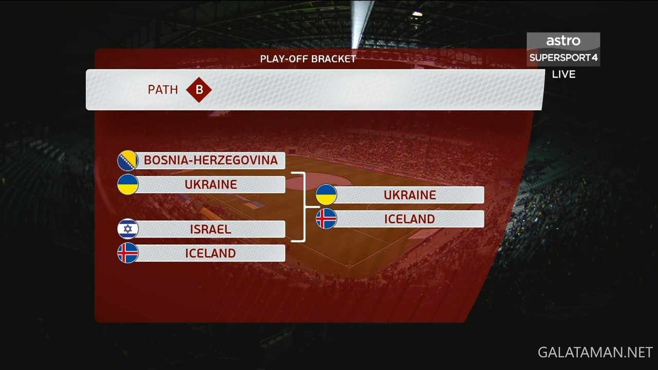[Image: 20240326-UKR-ISL-ECQ-1-1080-mkv-snapshot-00-42-615.jpg]