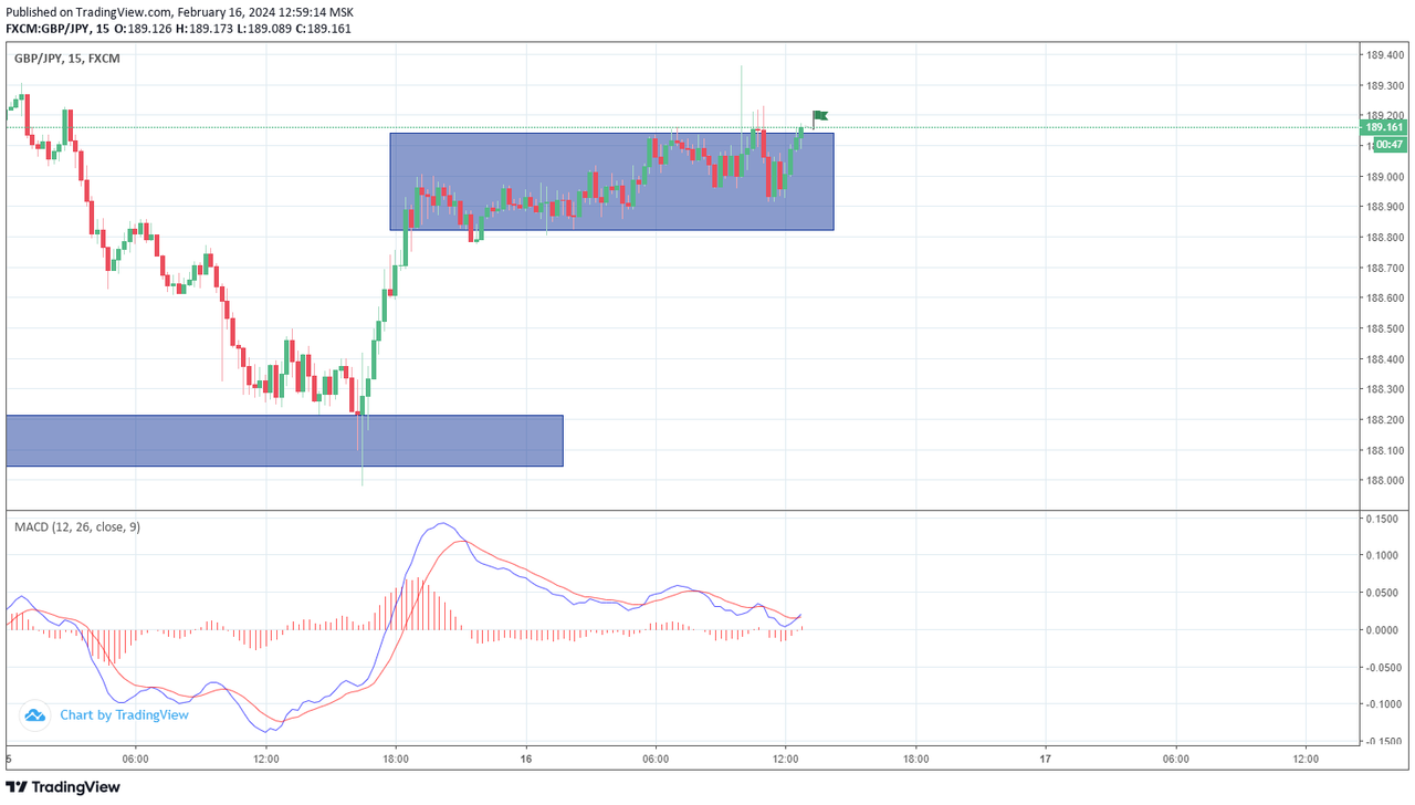 GBPJPY31.png