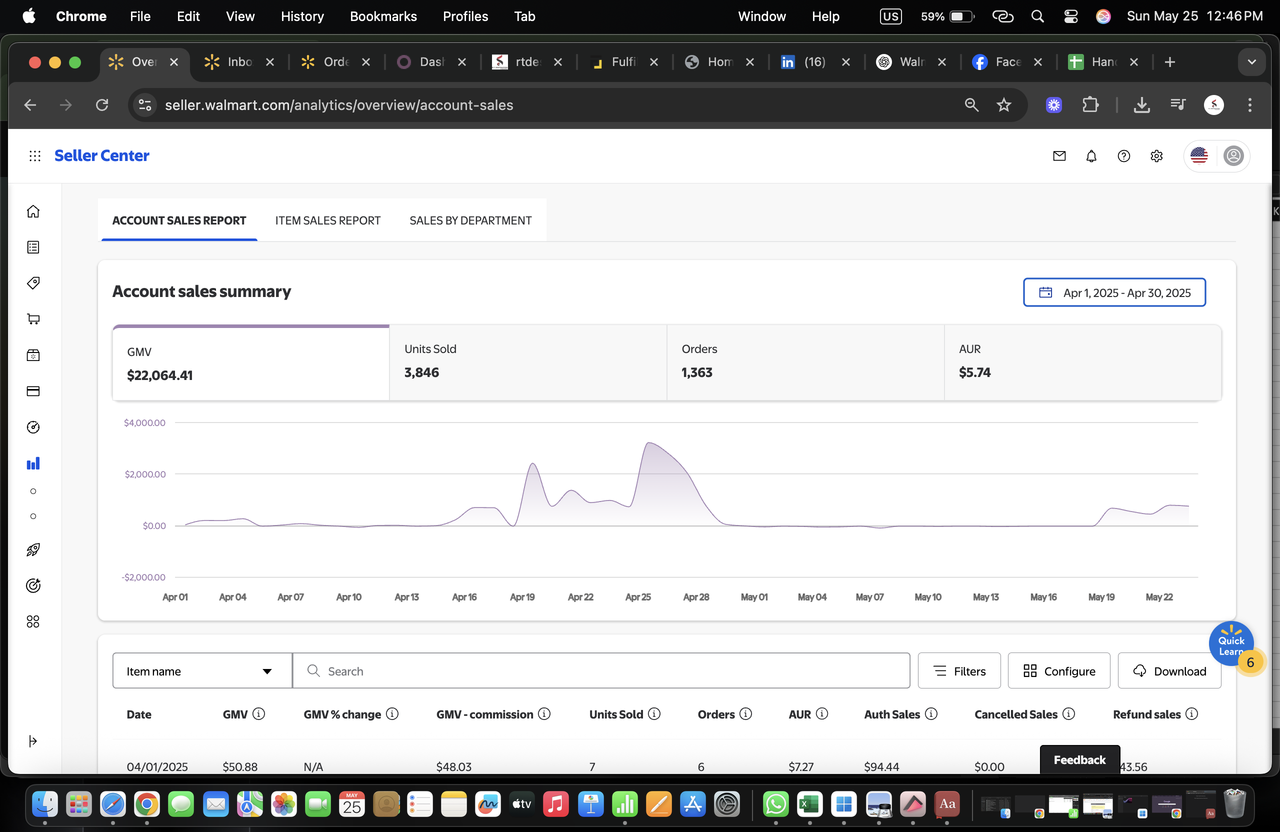 Walmart Portfolio 16