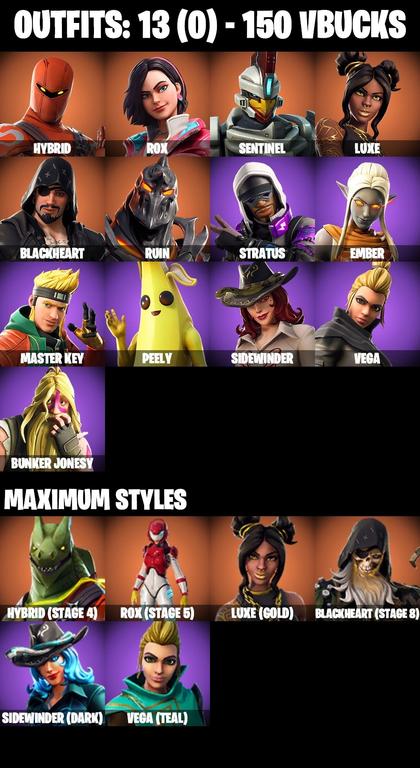 skins comp