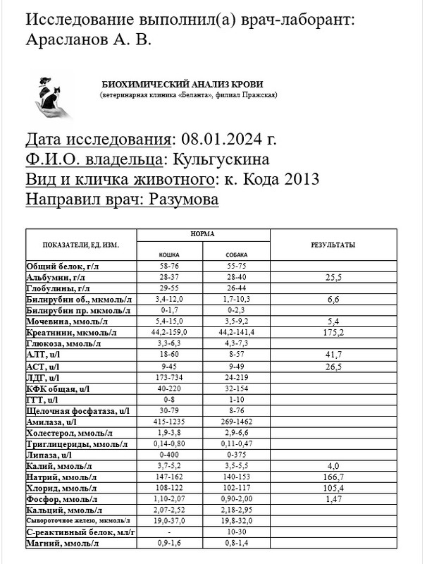 бх