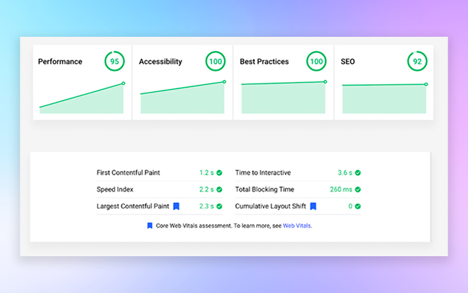 Performance Improve