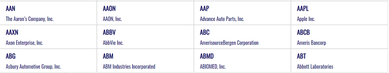 tickers-image tickers