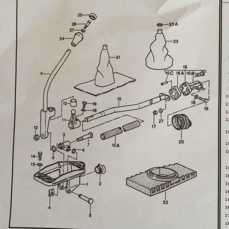 PET 911 levier de vitesse