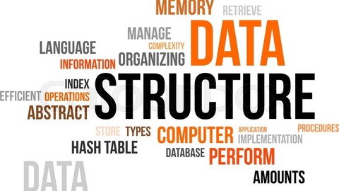 Data Structures and Algorithms in C++ For Coding Interview