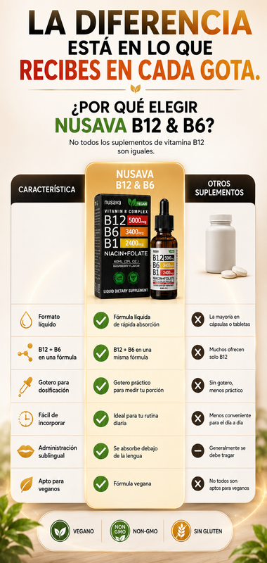 Imagen personalizada