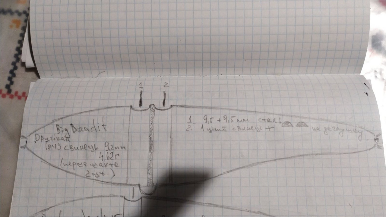 0-02-05-a1a1f77f7a0926e980a333f6d0426adbc14cd07d71df72360ae69d959c0ca291_532ae888 (1)