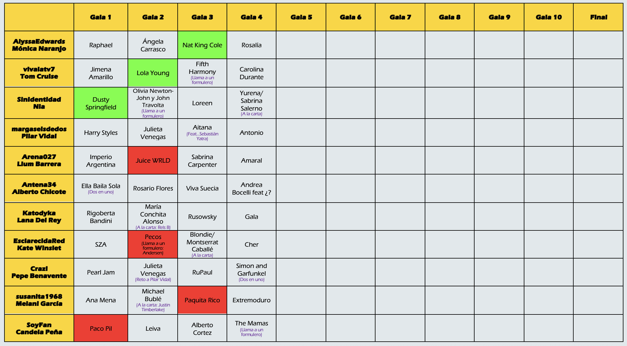 Captura de pantalla 2025-09-23 a las 22.33.19