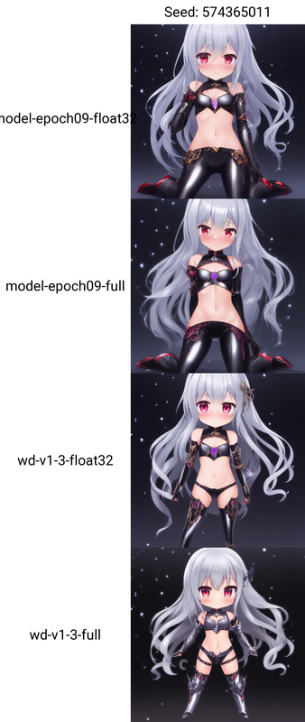 xy_grid-0004-574365011-1girl Intricately extremely detailed bishoujo Full body Bust Shot yoshino_(da