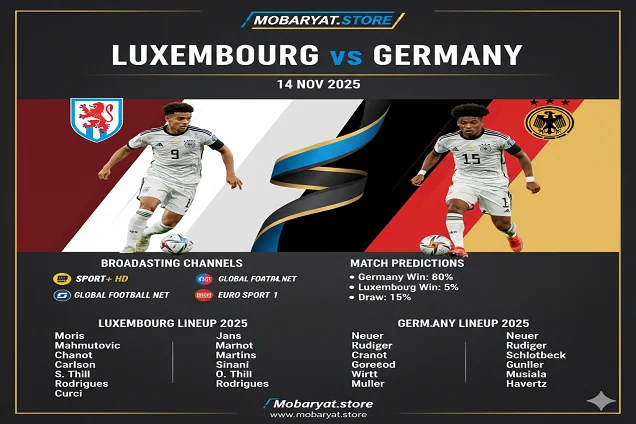 ألمانيا ضد لوكسمبورغ | تصفيات كأس العالم أوروبا