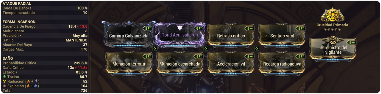 8 Forma Torid Build by T_Rodrigo_24 - The Incarnon Destruction Ray ...