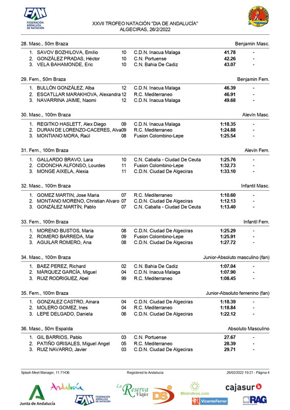 MedalsByEvent (1)_page-0004