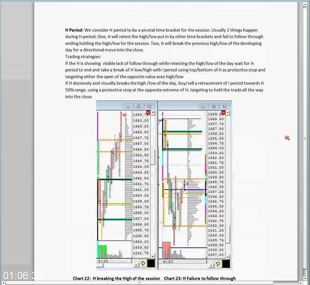 [Image: G-PProfile-Traders-Market-Profile-Courses.jpg]