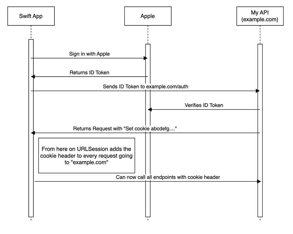 Clean Shot 2025 11 05 at 21 20 15 2x