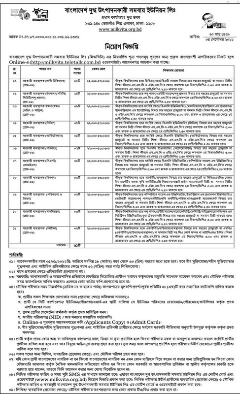 মিল্ক-ভিটা-নিয়োগ-বিজ্ঞপ্তি-২০২২-1